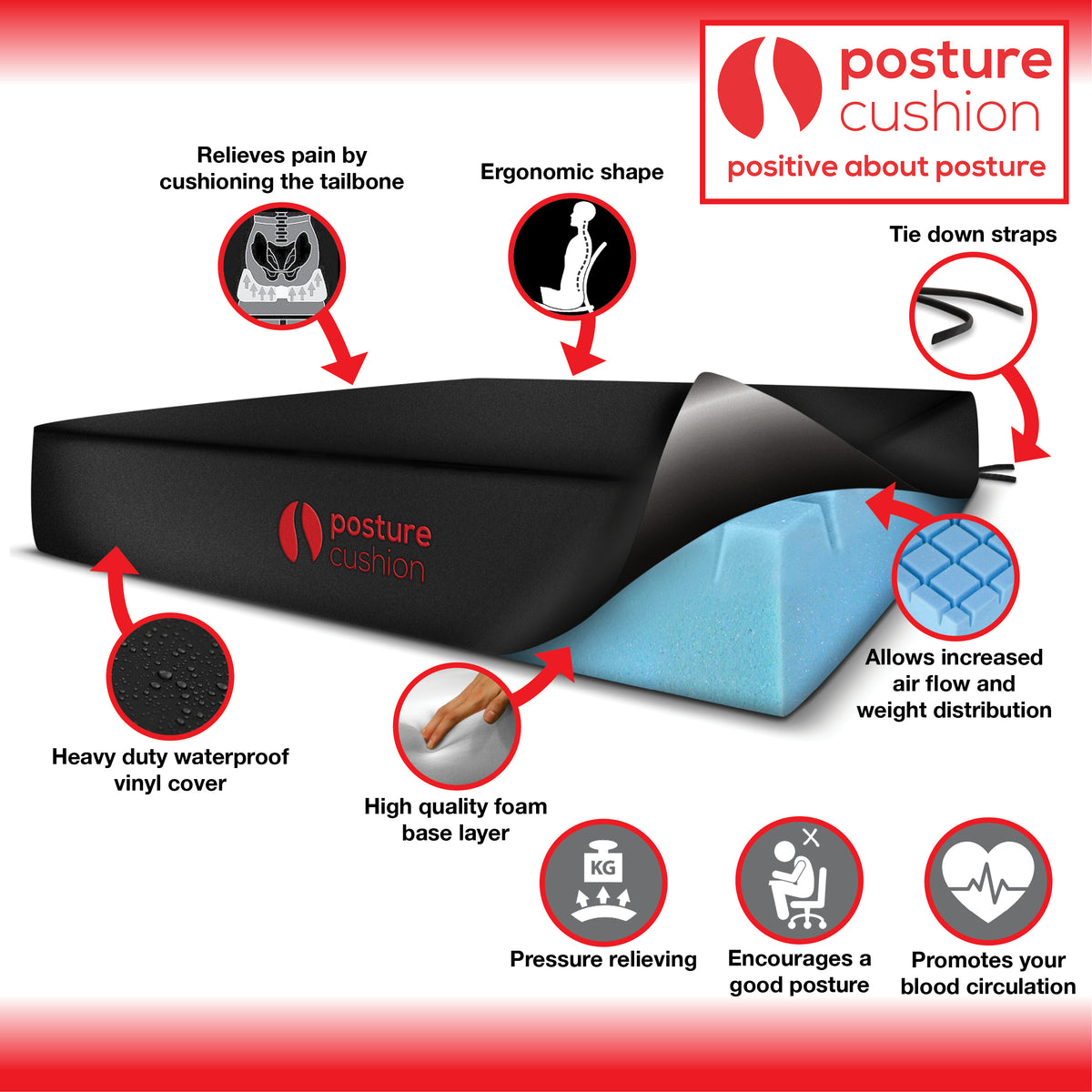 Grovtex Wheelchair Seat Booster Cushion 18"/18"/4" With Heavy Duty Wat